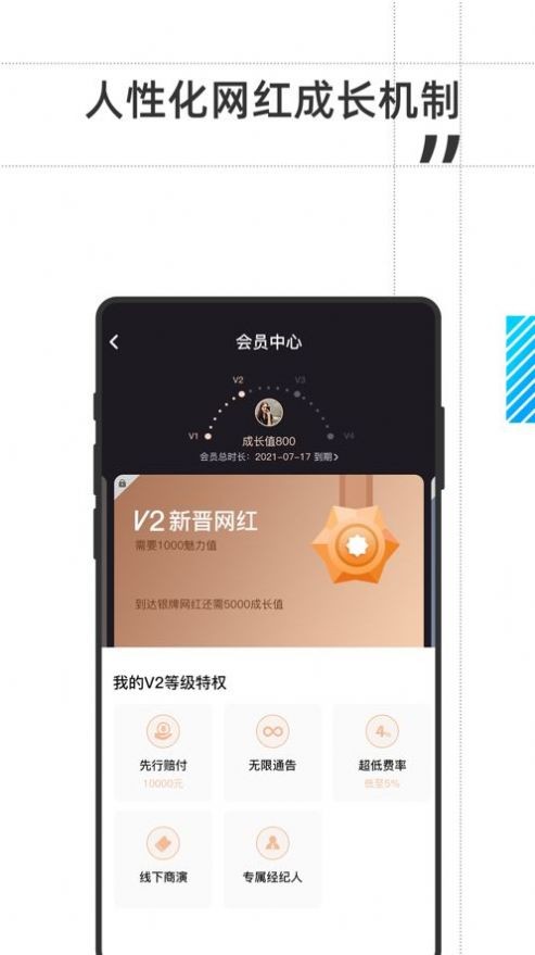 氧氣網(wǎng)拍截圖