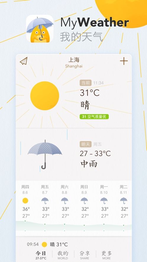 我的天氣小組件截圖