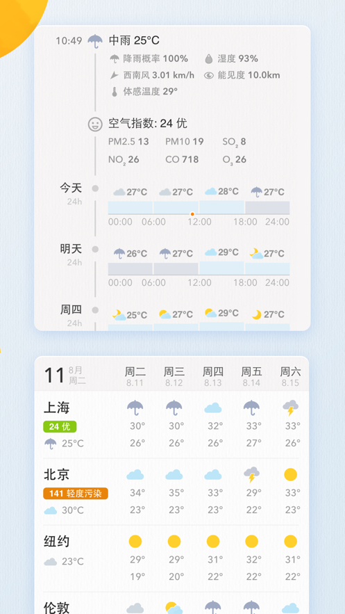我的天氣小組件截圖