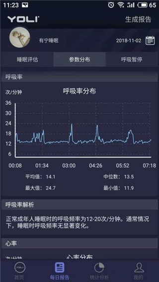 有寧睡眠截圖