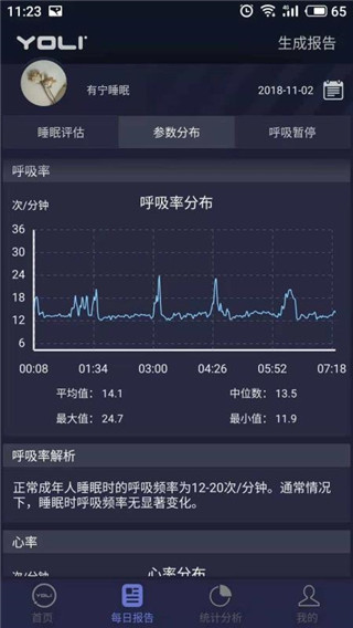 有寧睡眠
