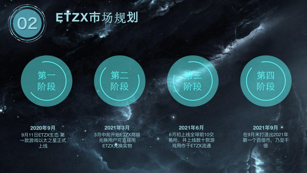 以太之星截圖