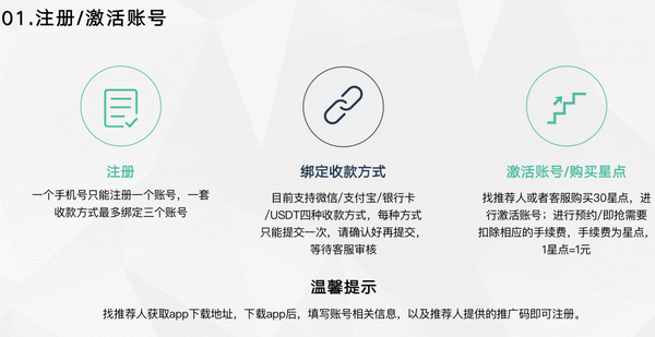 以太之星截圖