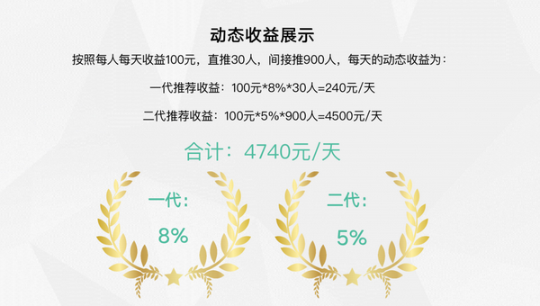 以太之星截圖