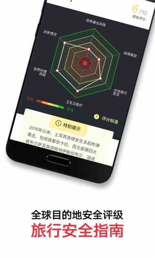 窮游錦囊截圖