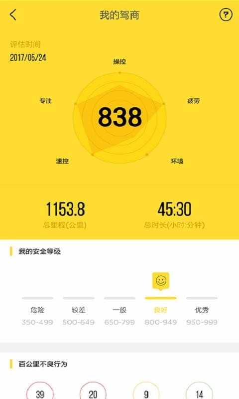 好司機(jī)養(yǎng)成記截圖