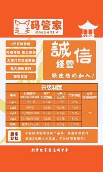 碼管家截圖