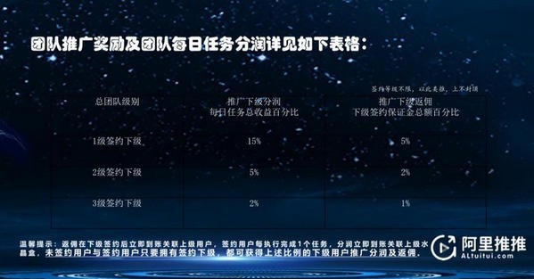 阿里推推截圖