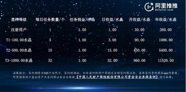 阿里推推截圖