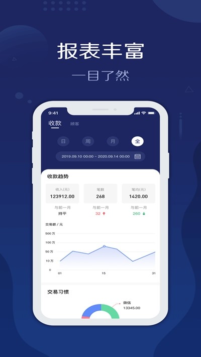 旺鋪管家截圖
