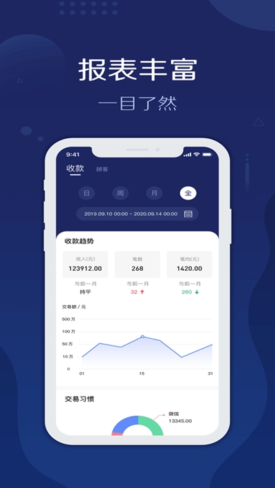 旺鋪管家