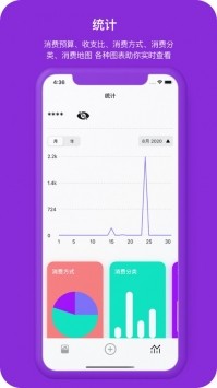 今日記賬app截圖