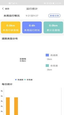 開(kāi)真好截圖