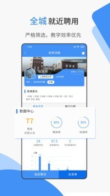 優(yōu)思網(wǎng)校截圖