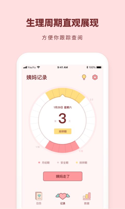 姨媽來(lái)啦