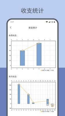 趣計(jì)劃截圖