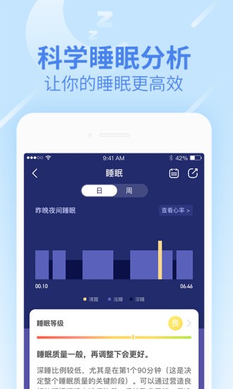 樂(lè)心健康截圖