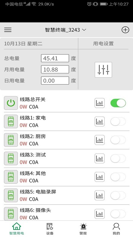 今日電工截圖