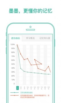 墨墨背單詞截圖
