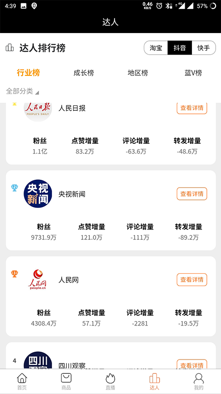 笨鳥(niǎo)數(shù)據(jù)截圖