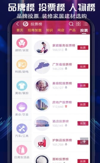 買購品牌榜截圖