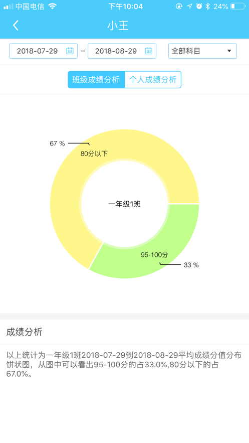 愛兔教育截圖