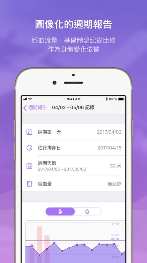 小暖截圖