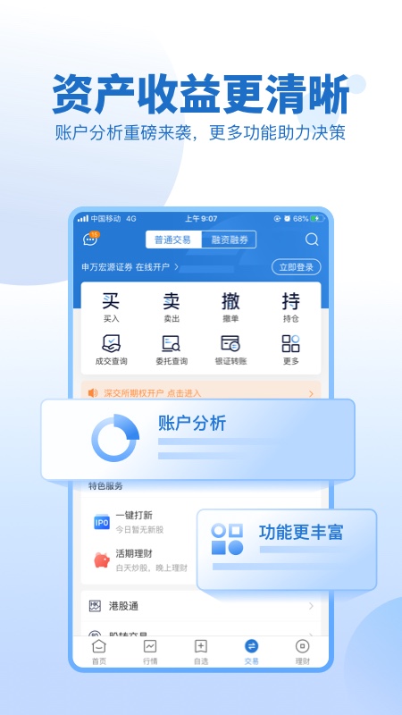 申萬宏源