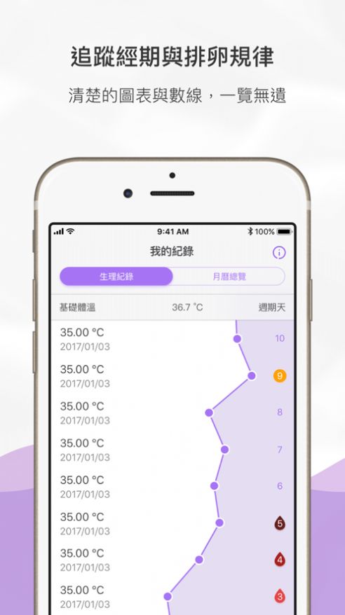 小暖