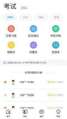 管理圈截圖