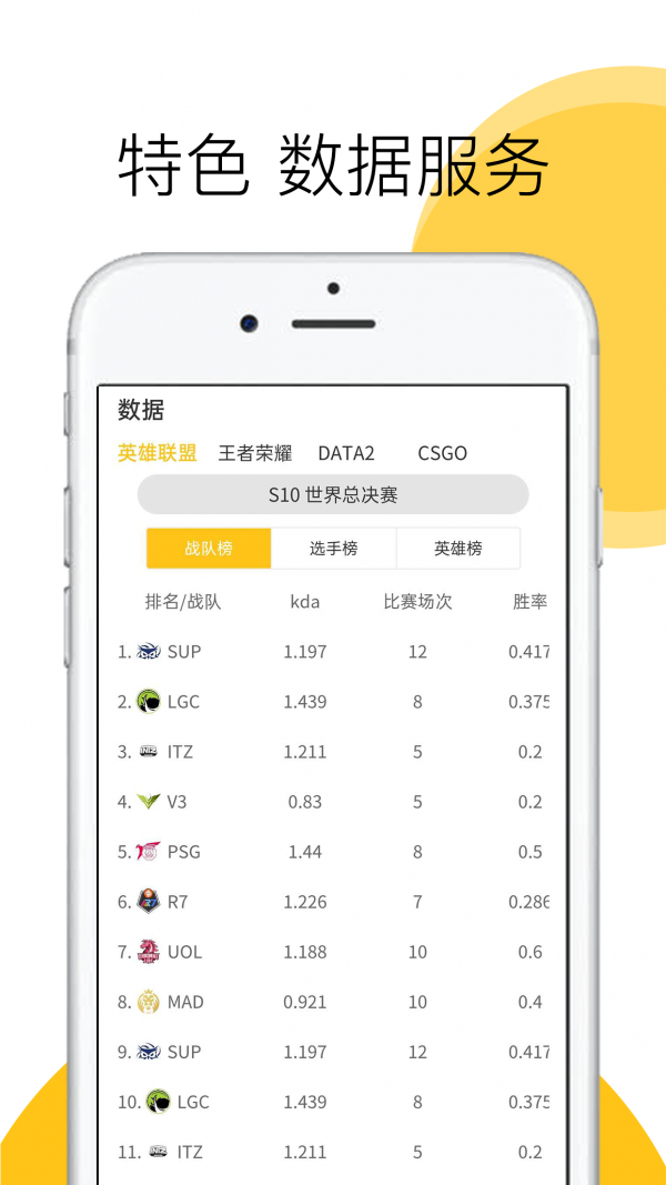 雷神賽事截圖