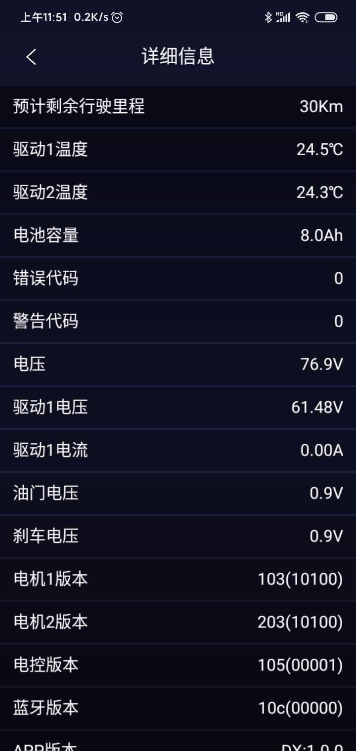 卡丁車助手截圖