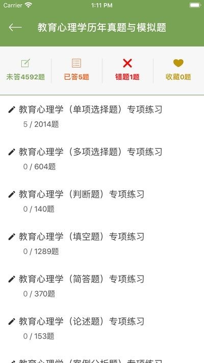 教育心理學(xué)同步題庫及知識要點專題截圖