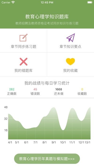 教育心理學(xué)同步題庫及知識要點專題截圖