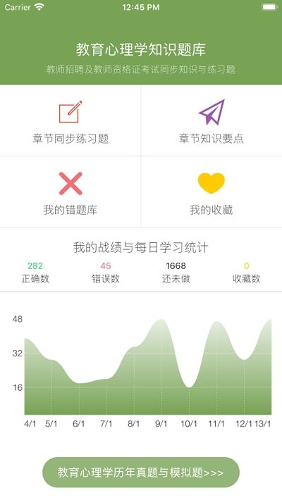 教育心理學(xué)同步題庫及知識要點專題