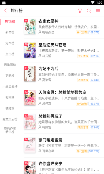 書友小說截圖
