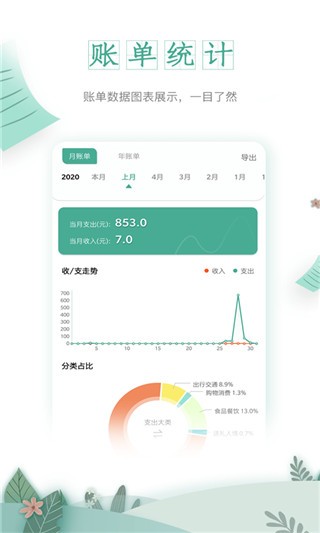 一木記賬截圖