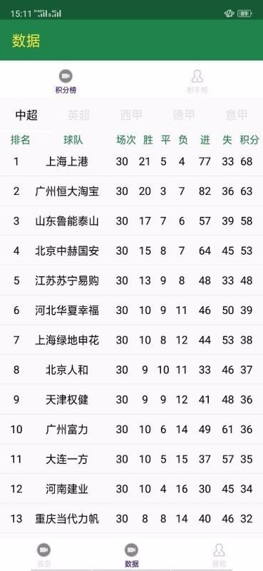 頂盛足球截圖