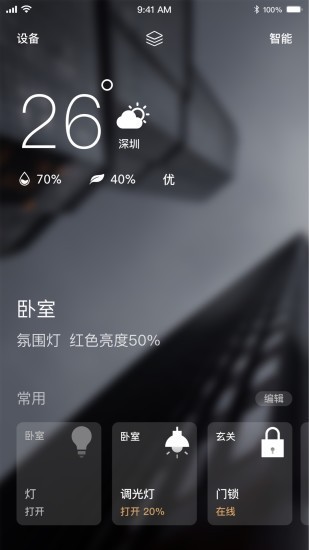 云圖數(shù)字截圖