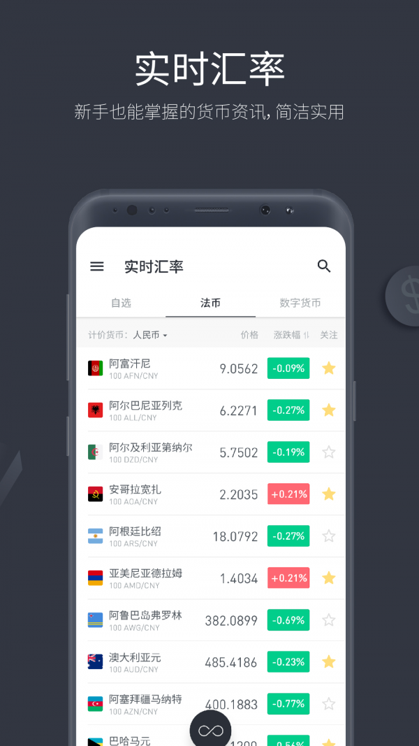 極簡(jiǎn)匯率截圖