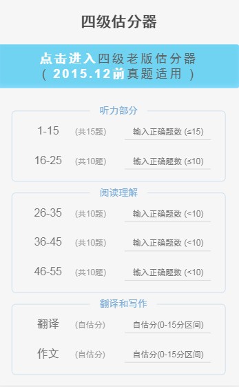 四級估分器
