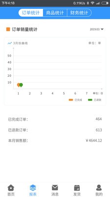 眾商聯(lián)采截圖