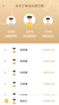 騰飛出行司機(jī)截圖