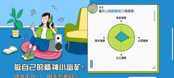 當(dāng)代健康生活迷惑圖鑒截圖