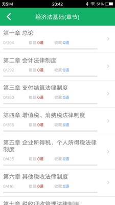 初級(jí)會(huì)計(jì)職稱準(zhǔn)題庫(kù)截圖