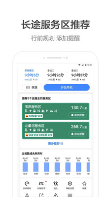 亞米級車道導(dǎo)航