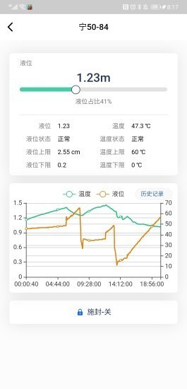 拉油點(diǎn)管控截圖