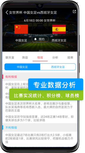 看個(gè)球