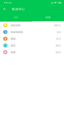 安果省電截圖