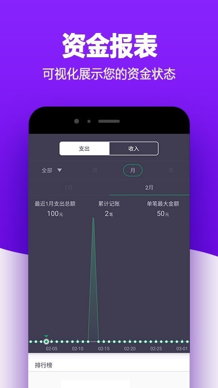 有米記賬截圖